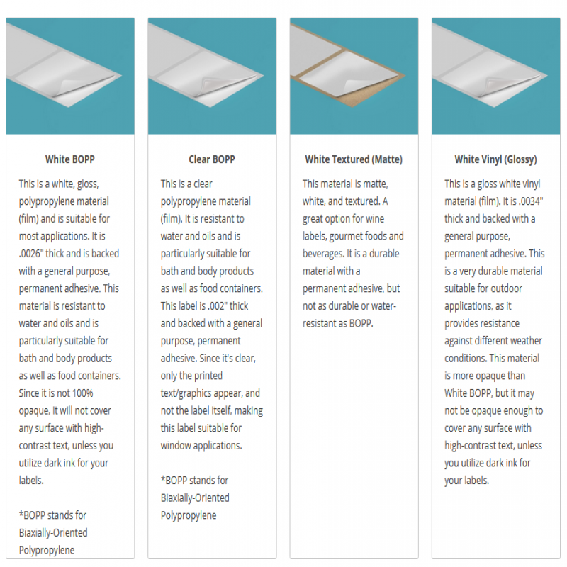 Autocollants ronds en papier découpés à la taille