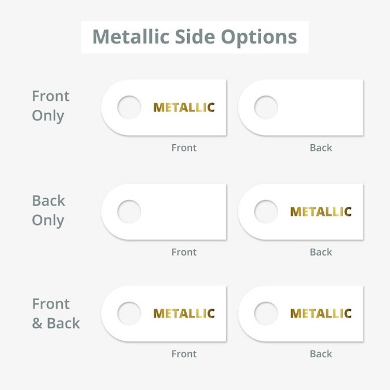 Étiquettes volantes pour col de bouteille