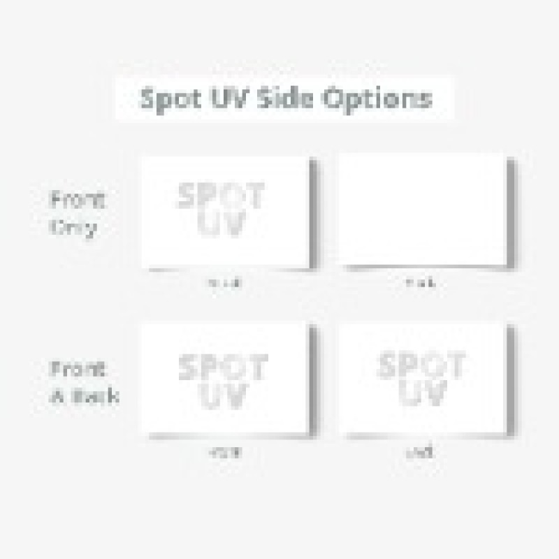 Cartes de visite en suède UV à points en relief