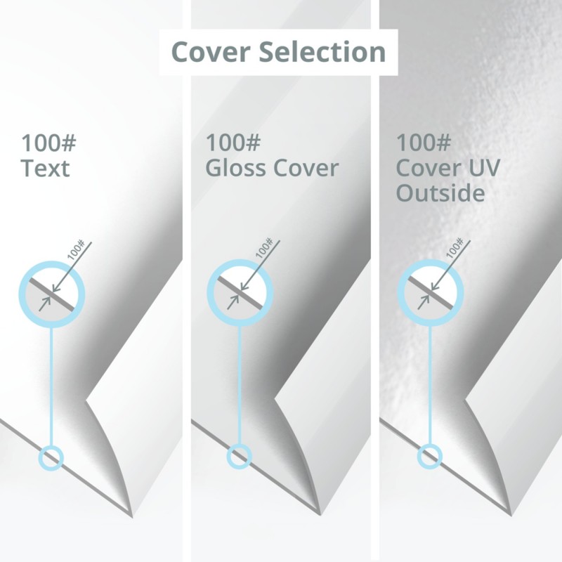 Impression de Calendrier Personnalisé express
