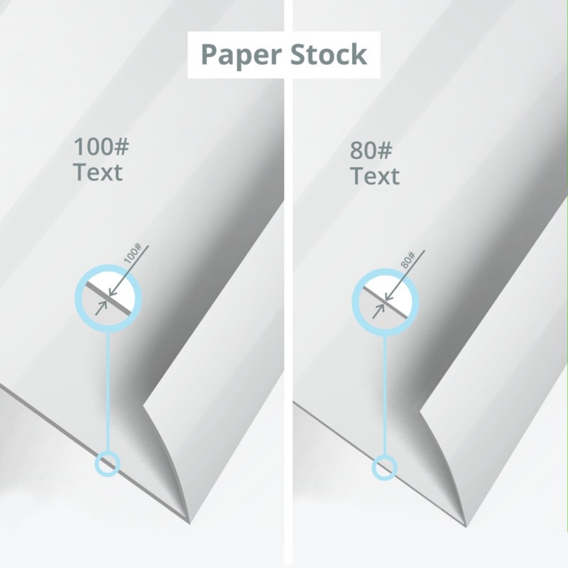 Impression de Calendrier Personnalisé express